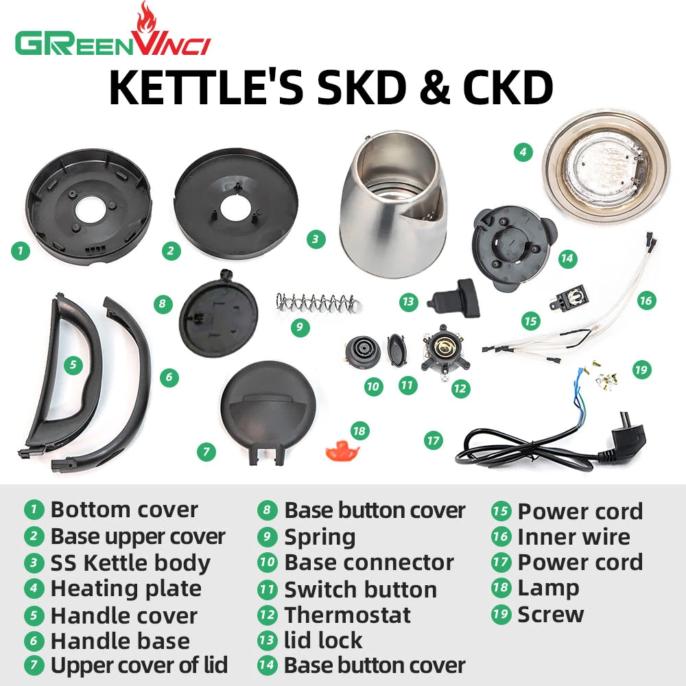 Kettle CKD production line Kettle CKD production line